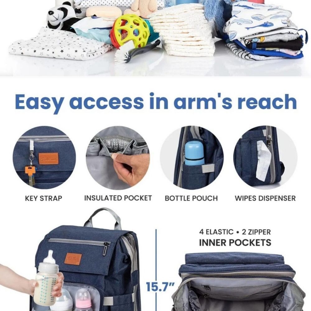 Pillani Baby Diaper Bag Backpack - 4-in-1 Baby Bag for Boys & Girls, Unisex Blue - Picture 6 of 7
